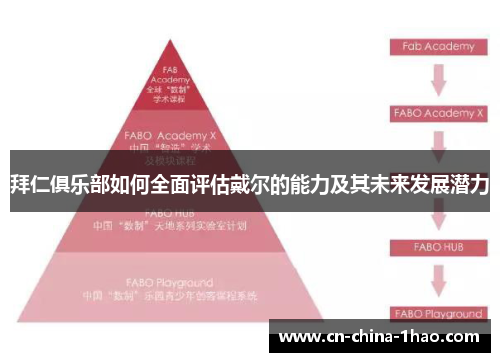 拜仁俱乐部如何全面评估戴尔的能力及其未来发展潜力
