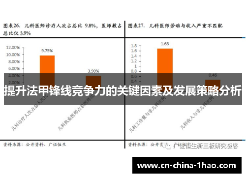 提升法甲锋线竞争力的关键因素及发展策略分析