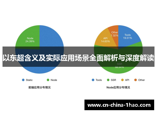 以东超含义及实际应用场景全面解析与深度解读