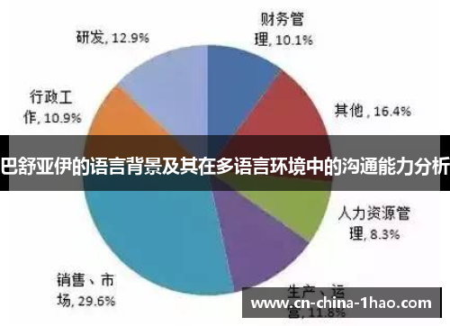 巴舒亚伊的语言背景及其在多语言环境中的沟通能力分析