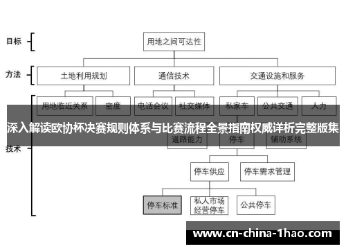 深入解读欧协杯决赛规则体系与比赛流程全景指南权威详析完整版集