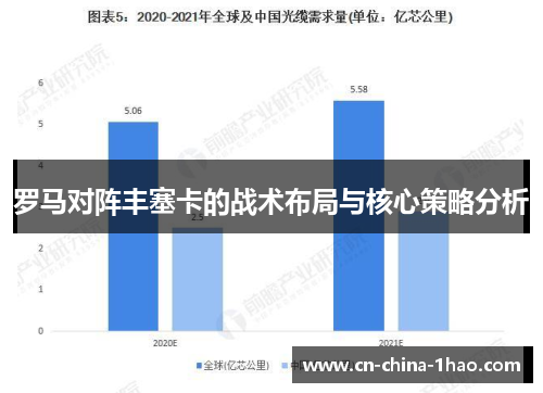 罗马对阵丰塞卡的战术布局与核心策略分析