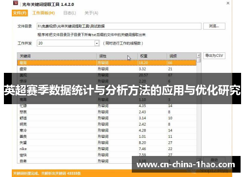 英超赛季数据统计与分析方法的应用与优化研究 英超赛季数据统计与分析方法的应用与优化研究