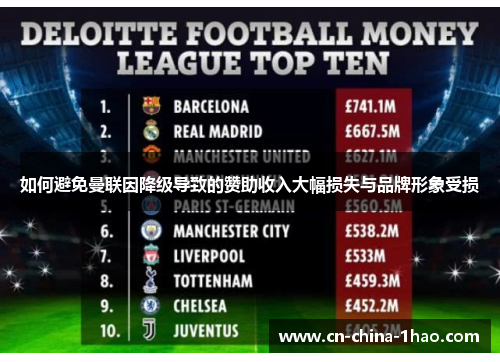 如何避免曼联因降级导致的赞助收入大幅损失与品牌形象受损
