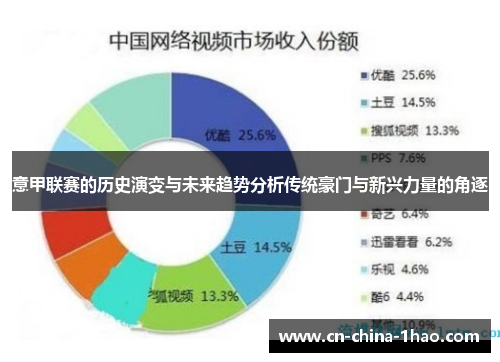 意甲联赛的历史演变与未来趋势分析传统豪门与新兴力量的角逐 意甲联赛的历史演变与未来趋势分析传统豪门与新兴力量的角逐