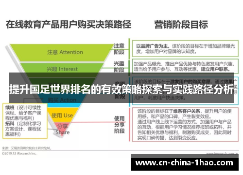 提升国足世界排名的有效策略探索与实践路径分析