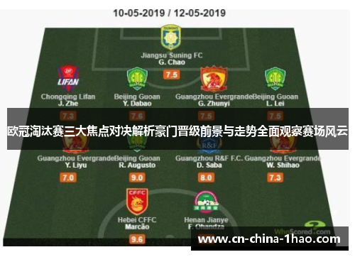 欧冠淘汰赛三大焦点对决解析豪门晋级前景与走势全面观察赛场风云 欧冠淘汰赛三大焦点对决解析豪门晋级前景与走势全面观察赛场风云