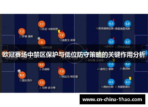 欧冠赛场中禁区保护与低位防守策略的关键作用分析 欧冠赛场中禁区保护与低位防守策略的关键作用分析