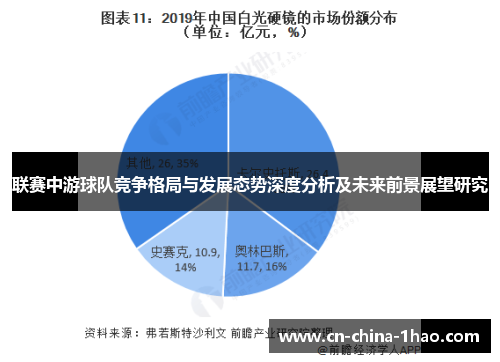 联赛中游球队竞争格局与发展态势深度分析及未来前景展望研究